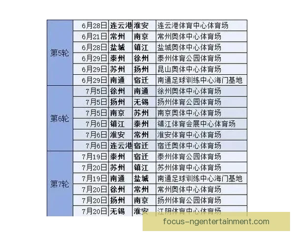苏州超级联赛今日赛程精彩对决全解析